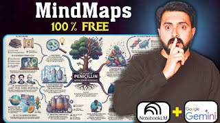 NotebookLM Mind Maps Don’t Work Well… Until Gemini Steps In