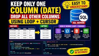 How I Deleted 100+ SQL Columns with Just 10 Lines of Code🤯. #Excel #SQL #Python