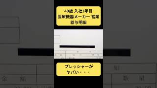 【給与明細公開】＃給与明細＃お給料＃給料＃給与＃年収＃月収＃給与明細公開＃公開＃医療＃医療機器＃営業＃プレッシャー＃ノルマ＃40歳＃入社1年目