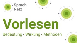 SprachNetz Sprechstunde: Vorlesen - Bedeutung, Wirkung, Methoden