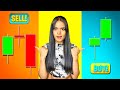 Best Candlesticks Patterns For Binary Options (Full Guide)