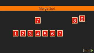 Learning JavaScript Data Structures and Algorithms: Sorting | packtpub.com