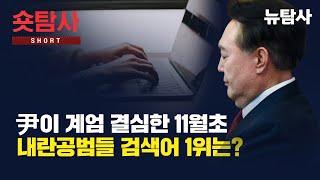 【250207】[숏탐사] 尹이 계엄 결심한 11월초 내란공범들 검색어 1위는?