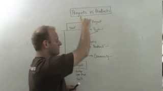 The Cloudcast - OpenSource Projects vs Products - Whiteboard