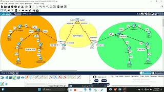 STEP BY STEP CONFIGURATION OF IPPHONE ON TWO SITES PART ONE