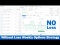 Without Loss Best Weekly Options Trading Strategy