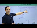 JQuery - CSS Advanced Selectors