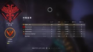 Destiny 2_ランブル　涙の総和