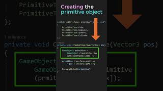 Instantiating Primitives from code in Unity using ๐๐ฟ๐ฒ๐ฎ๐๐ฒ๐ฃ๐ฟ๐ถ๐บ๐ถ๐๐ถ๐๐ฒ()