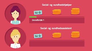 SOSU-uddannelserne - vejen til en uddannelse i livskvalitet