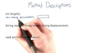 Method Description - Intro to Java Programming