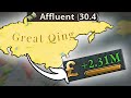 Creating A MEGA ECONOMY As Qing In Victoria 3