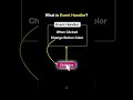 What is event handler in JavaScript?