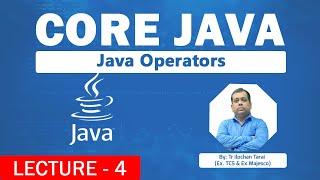 Java Operators || Java for Beginners || Silan Software