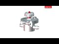 GEMÜ SUMONDO: Reliable manually operated Single Use diaphragm valve