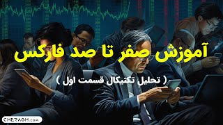 آموزش صفر تا صد فارکس ( تحلیل تکنیکال قسمت اول )