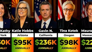 How Much Do U.S. Governors REALLY Earn? 💰🇺🇸 (Salaries Revealed!)