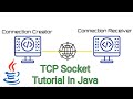 TCP Socket Tutorial In Java