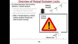 Java ReentrantLock: Introduction
