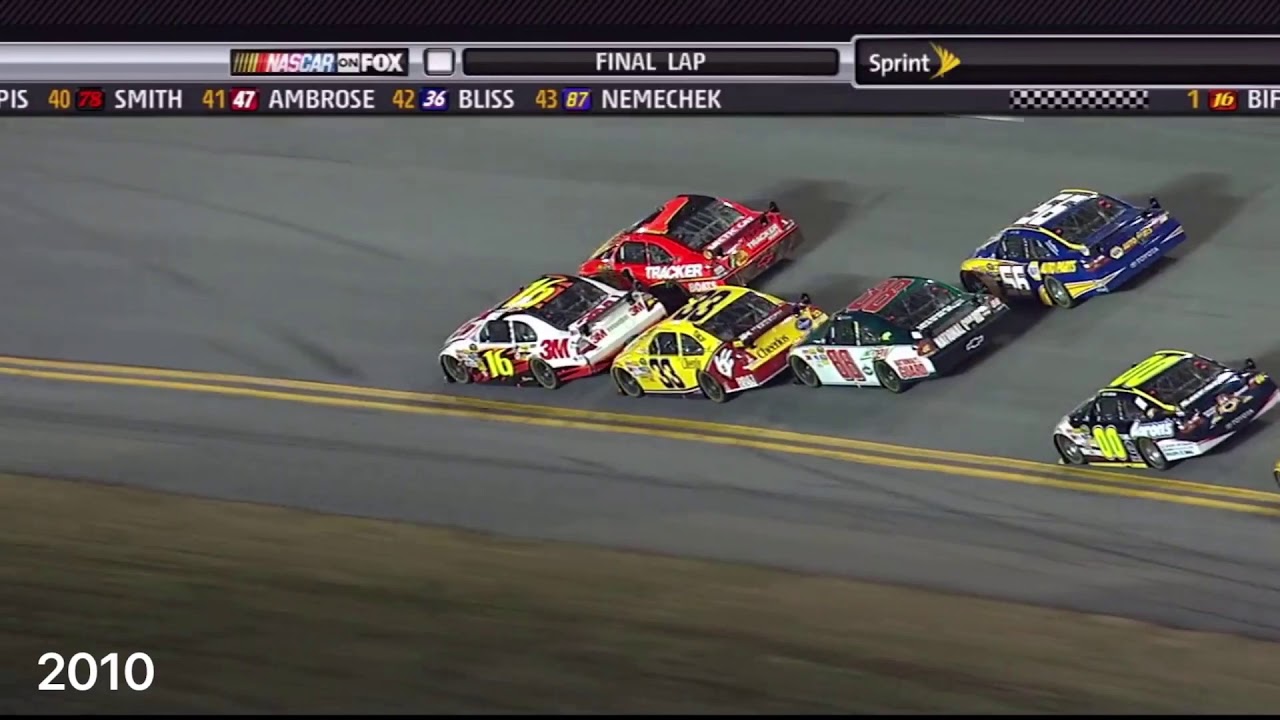 Daytona 500 Finishes 2002-2021 - YouTube