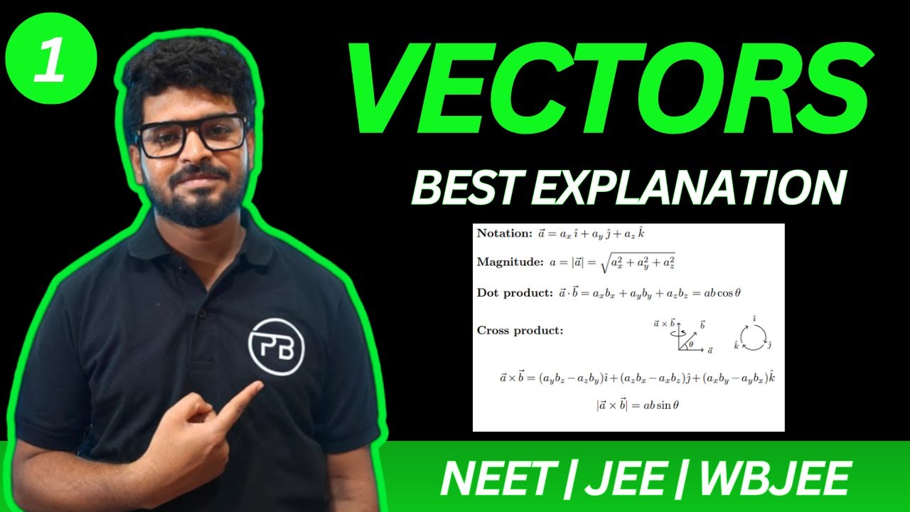 Vectors Introduction Part 1 Foundation Youtube