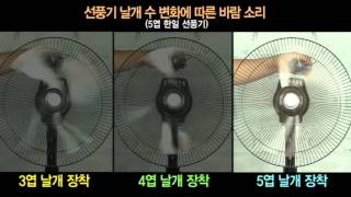 선풍기 날개수가 많으면 바람이 세질까? 약해질까?