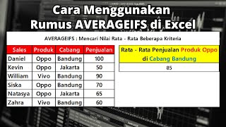 Cara Menggunakan Rumus AVERAGEIFS di Excel