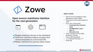 Mainframe APIs and Modern DevOps