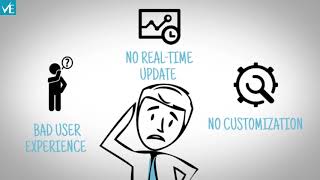 Evention - Streamline Your Event Management Process