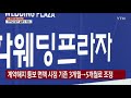 코로나로 결혼식 취소되면 위약금 no...예식업 표준약관 개정 ytn