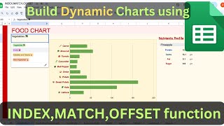 Use INDEX,MATCH and OFFSET Function to Create Dynamic Charts #googlesheets #charts
