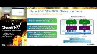 Cisco Nexus 9K Architecture