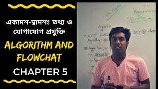 Introduction to Algorithm & Flowchart || Part-1