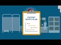 Patient Safety Planning