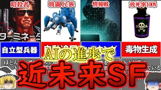 戦争に使用されたAI兵器4選【ゆっくり解説】