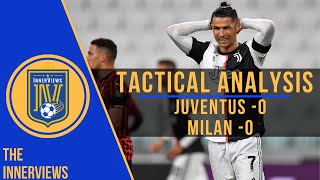 Pioli's Cautious Tactics Limit Sarri's Juventus | Juventus vs Milan 0-0 | Tactical Analysis