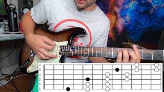 The Sliding Pentatonic Scale - You should know this by now