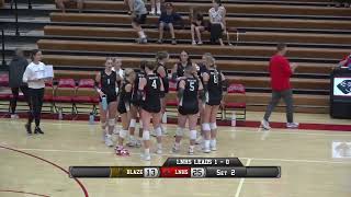 Lakeville North Panthers Volleyball wins 3-0 over Burnsville Blaze - Highlights