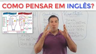 COMO PENSAR EM INGLÊS? O QUE FAZER PARA PENSAR EM INGLÊS?