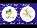 ImportError: No module named matplotlib.pyplot