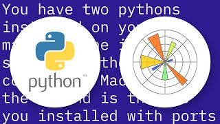 ImportError: No module named matplotlib.pyplot