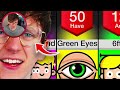Expanding Youtube Thumbnails with Photoshop AI