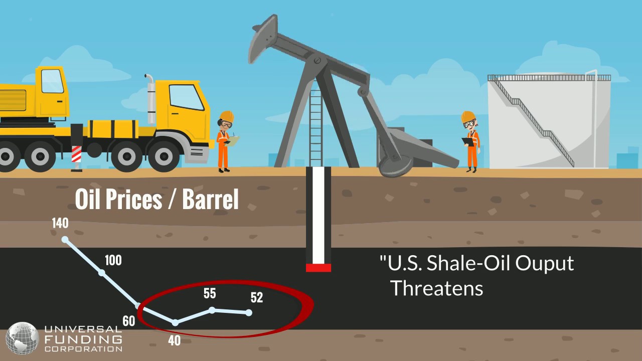 Invoice Factoring For Oilfield Service Providers - YouTube