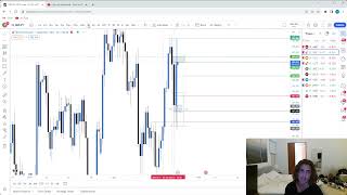 $23k Profit GBPJPY Trade Recap