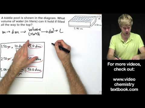 Converting Metric Units of Volume Converting Metric Units of Volume