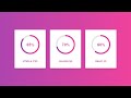 Responsive Circular Progress Bar using HTML CSS & jQuery