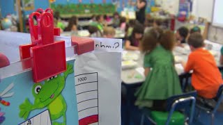 Ohio school levy support drops sharply as districts face growing funding challenges