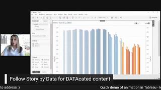 Quick Tableau Tutorial - Animations