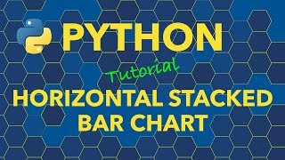 Python Horizontal Stacked Bar Chart with Matplotlib