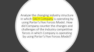 Amazon, Apple, Facebook and Google Harvard Case study Solved Part 01 || Business Strategy